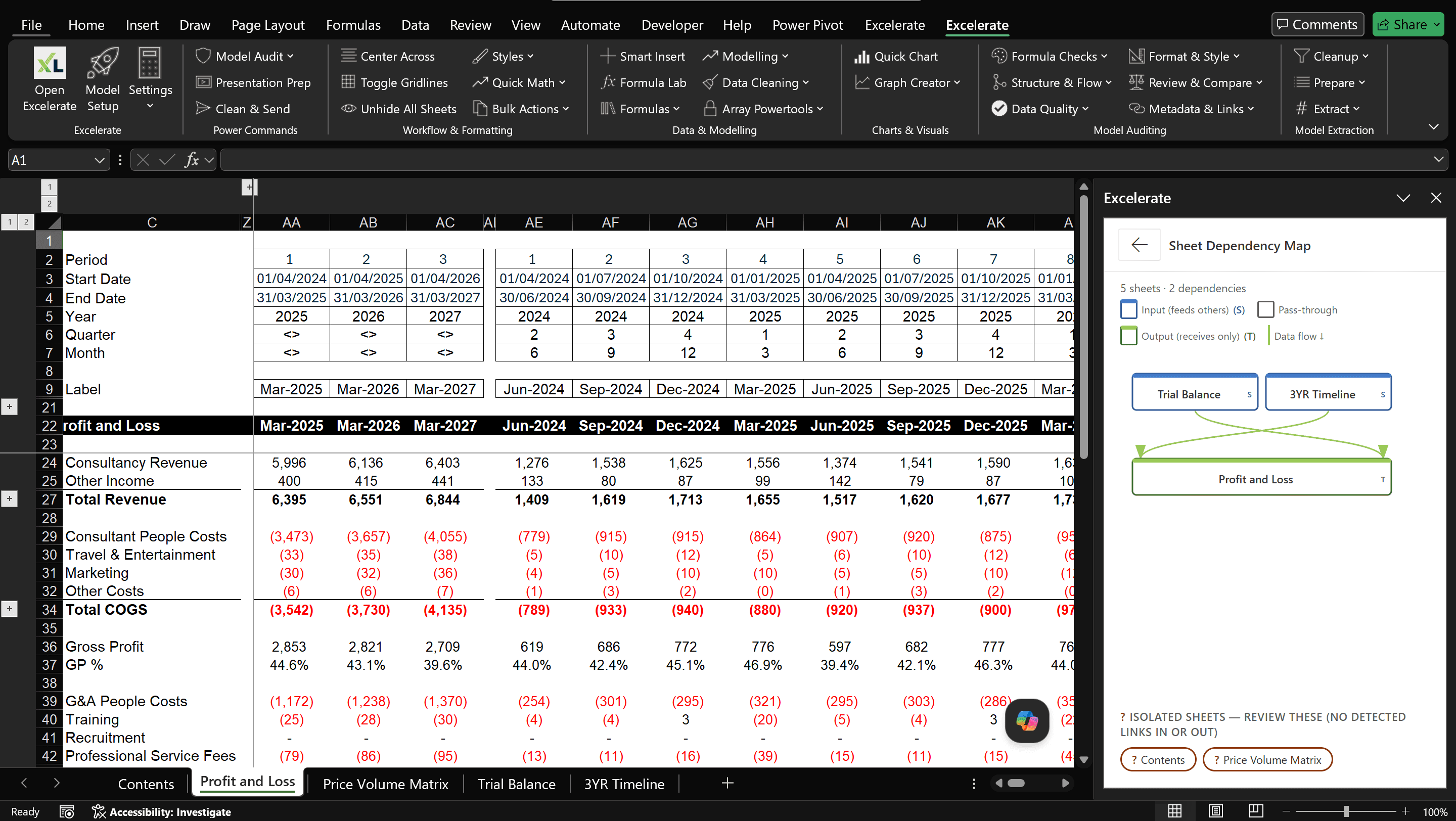 Sheet Dependency Map rendered in the Task Pane: source sheets at the top in blue, intermediate calculations in grey, terminal output sheets at the bottom in green, with isolated sheets surfaced separately below the diagram.